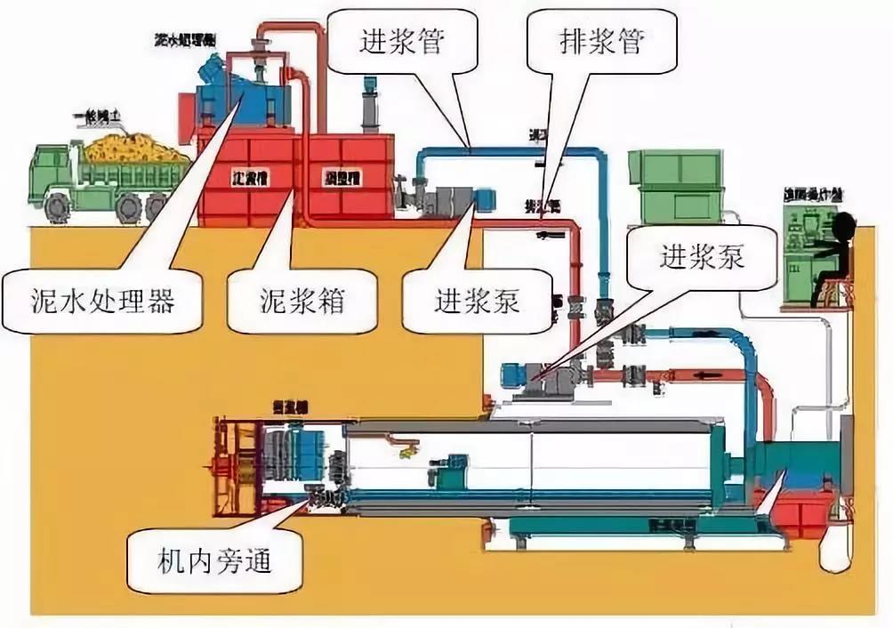 C7娱乐