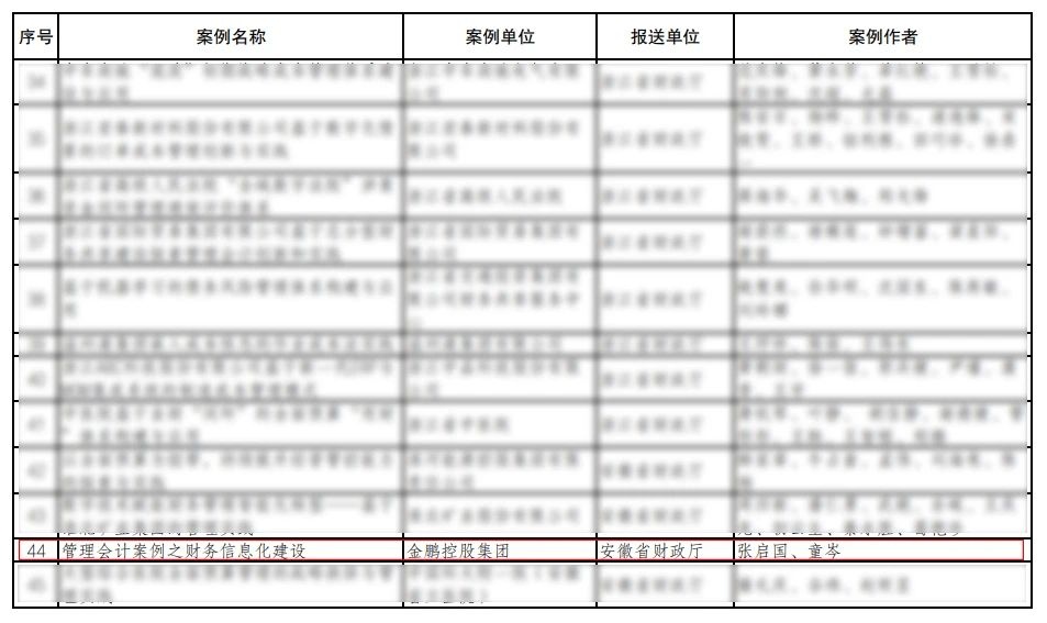 C7娱乐