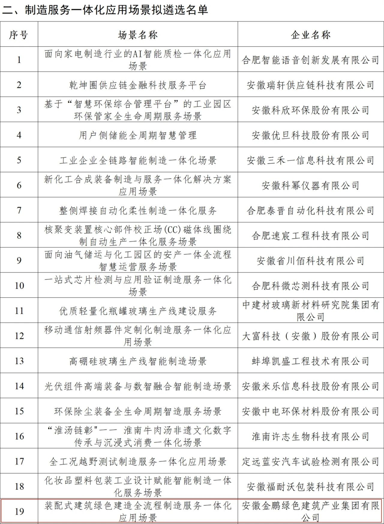 C7娱乐
